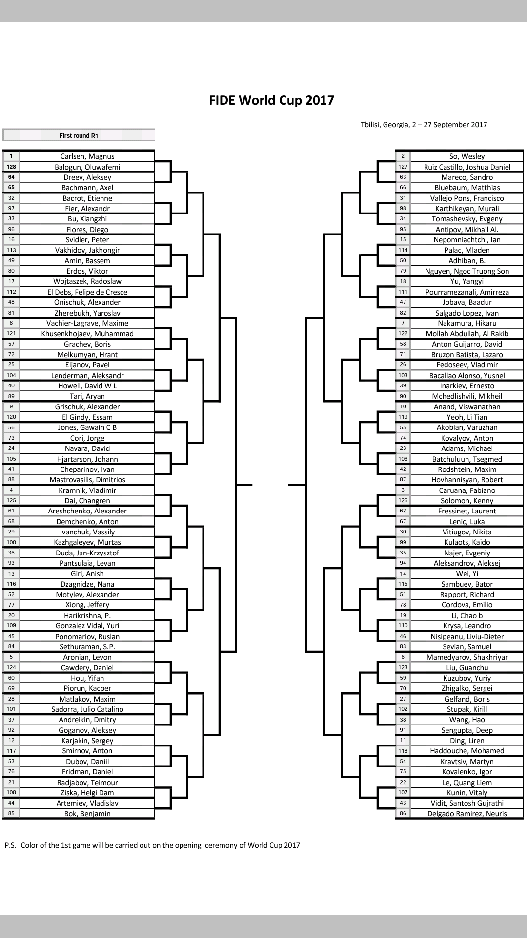 chess24 - The 128-player 2019 World Cup has begun! Don't