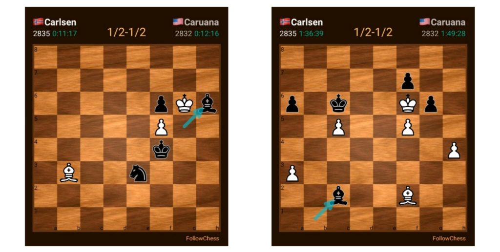 FollowChess News – Pawn-sized chess news that matters!